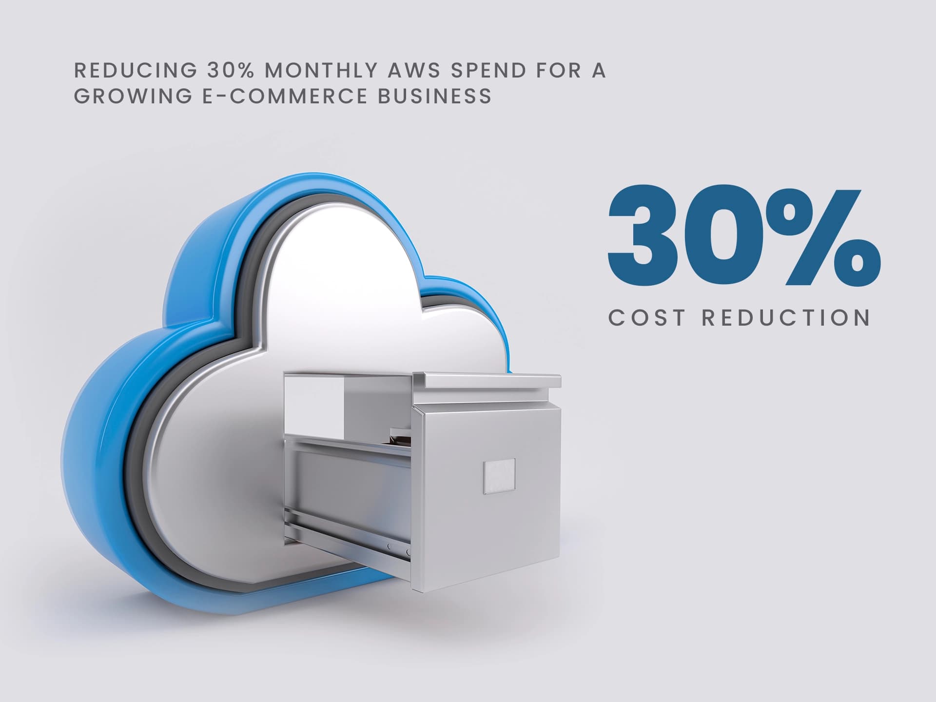 aws-cost-optimization