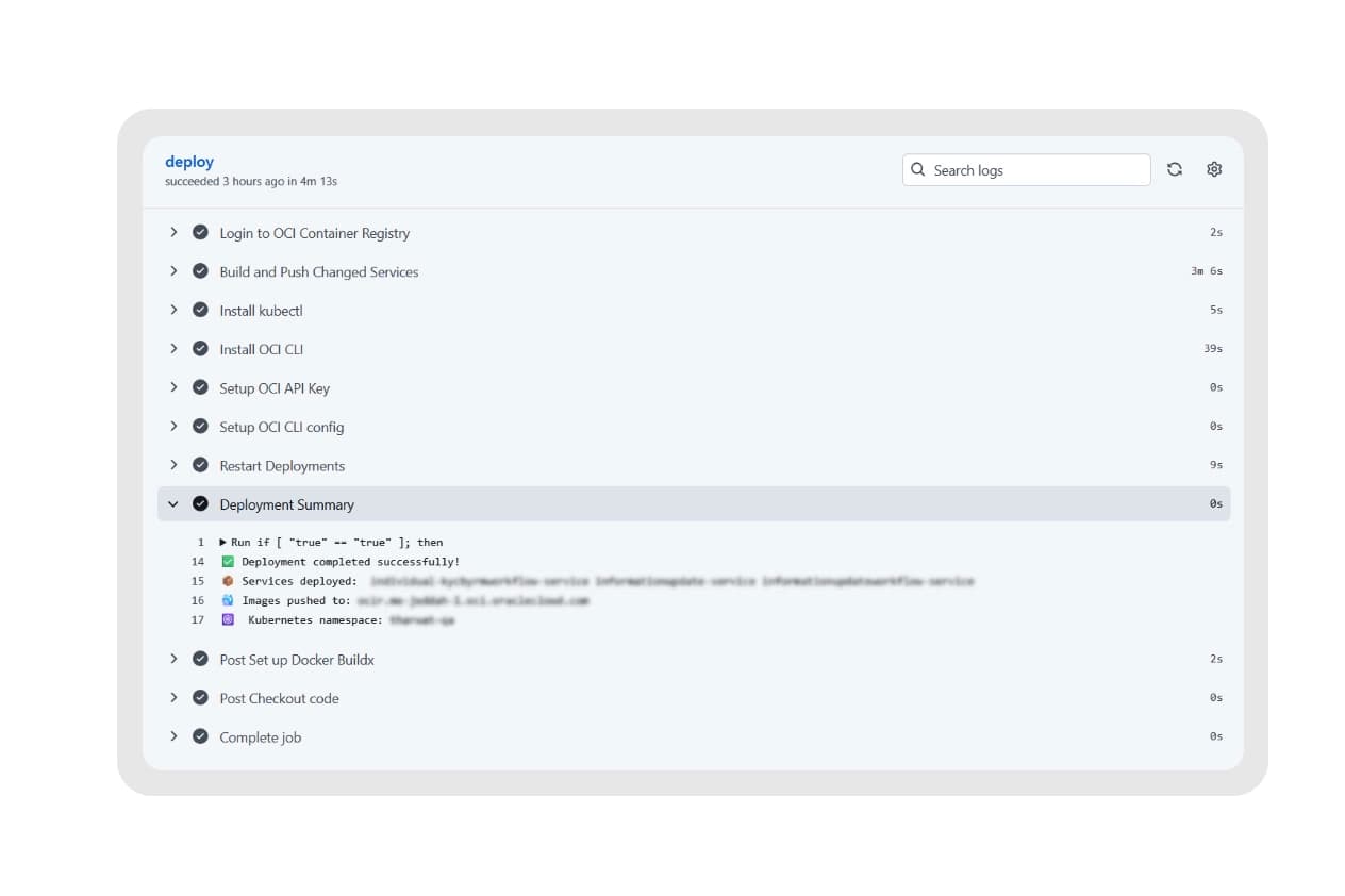 fintech-devops-automation