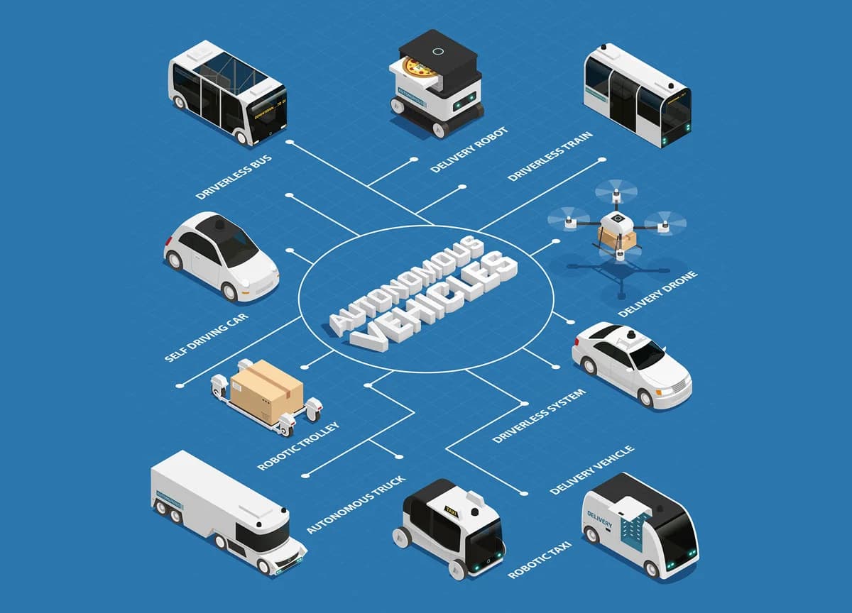 General AI (AGI) by Techieonix | Credit: Freepik