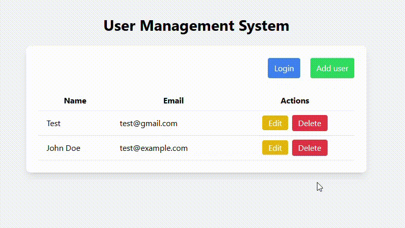 Screenshot 5 - Delete user - Techieonix