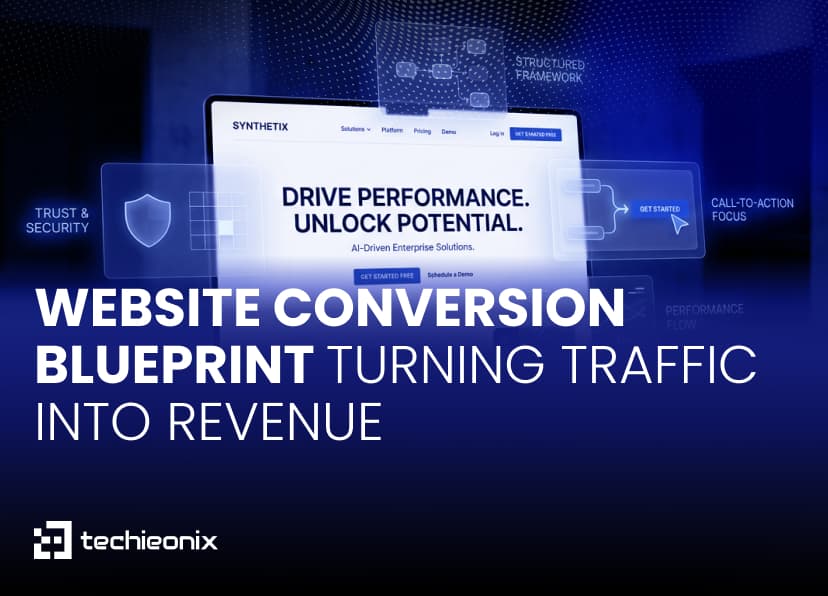 Website Conversion Blueprint for High-Performance Digital Platforms Website Development Blog