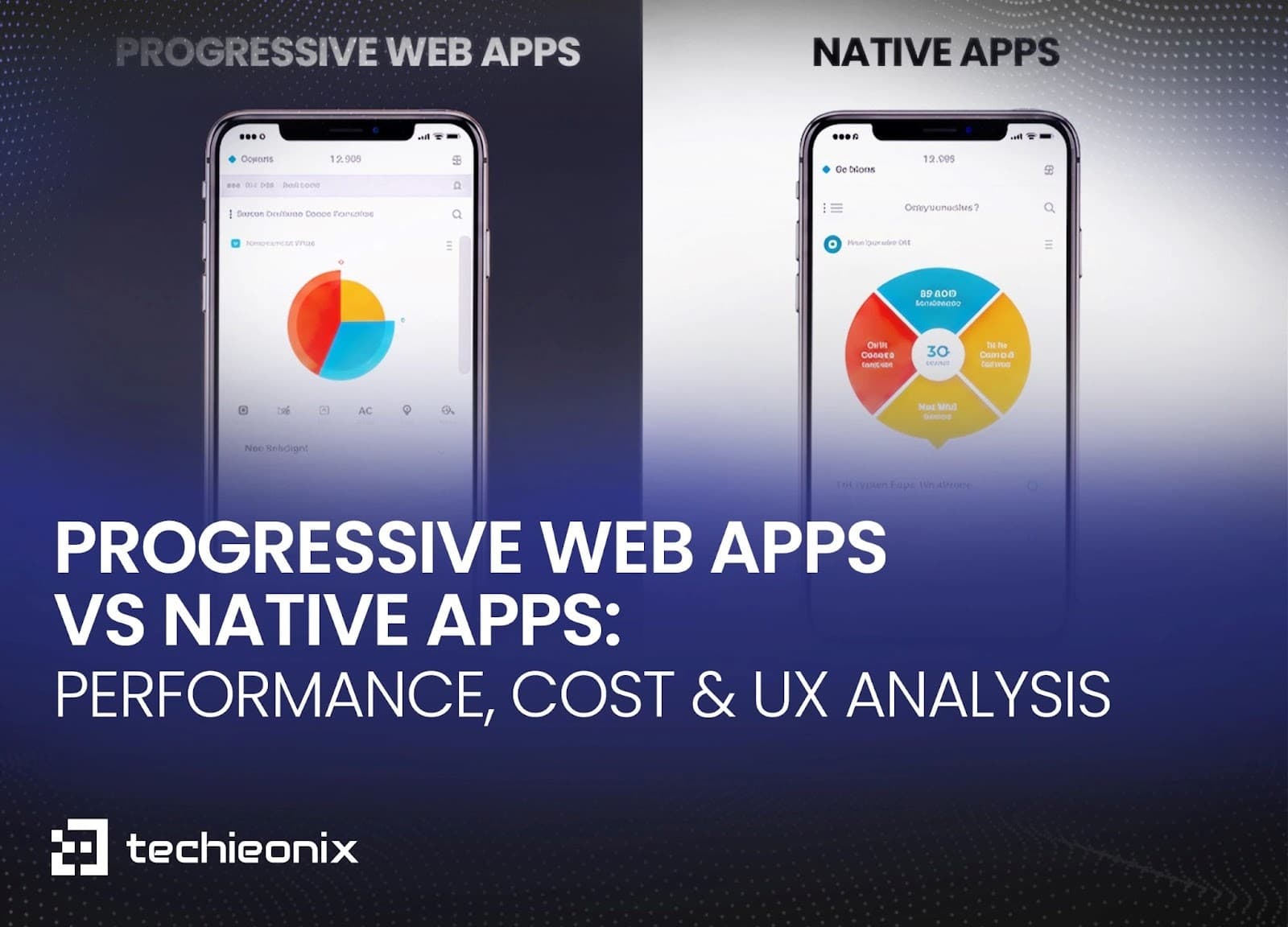 Progressive Web Apps vs Native Apps: Performance, Cost & UX Analysis Mobile App Development Blog