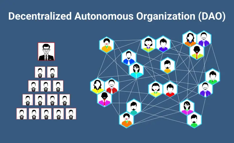 Decentralized Autonomous Organizations - Freepik