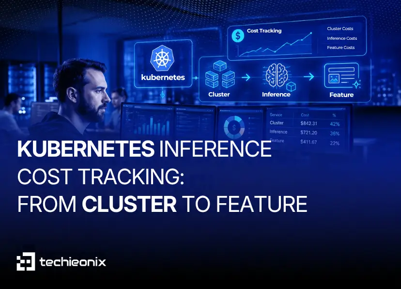 Cloud and DevOps Blog